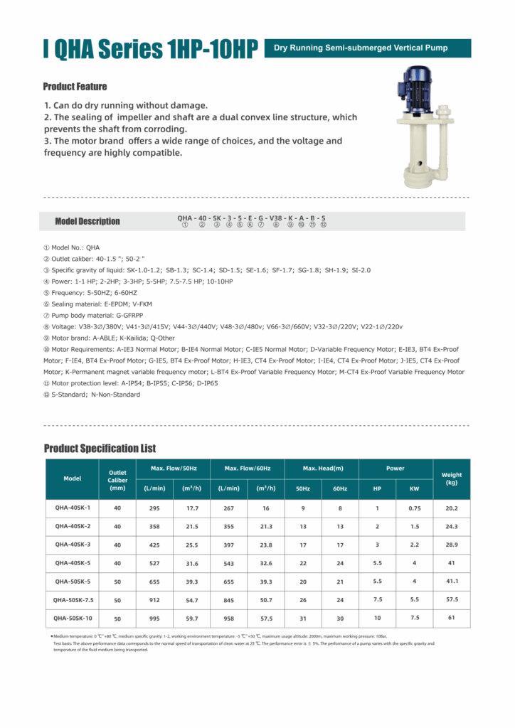 chemtai QHA Series Vertical Pump