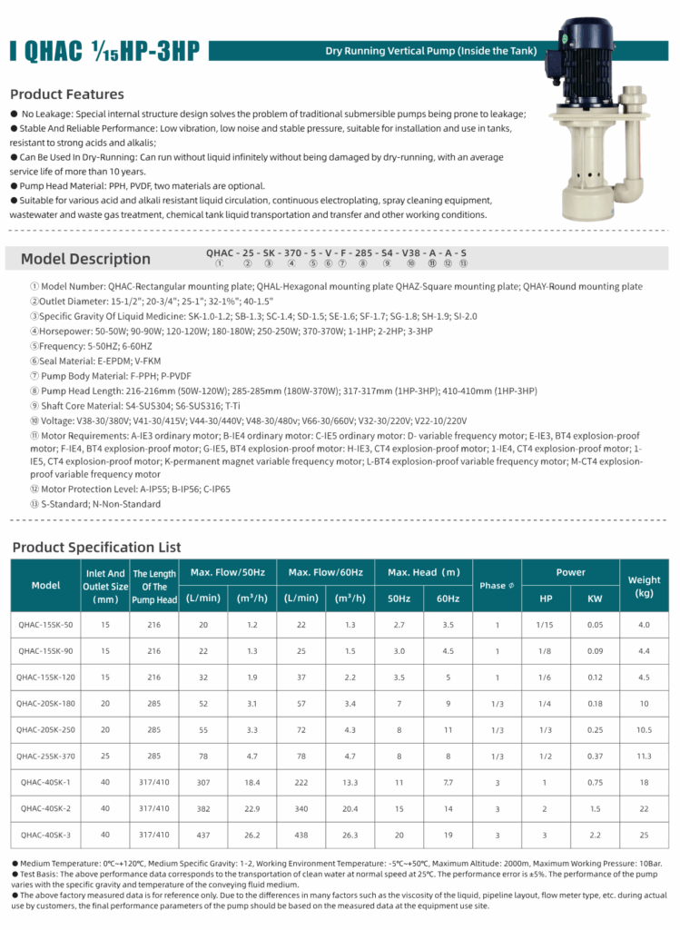 chemtai QHAC Series Vertical Pump