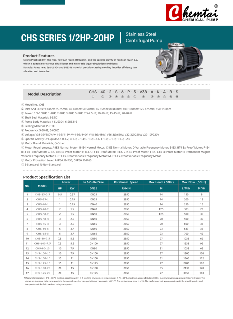 chemtai CHS Series Stainless Steel Centrifugal Pump