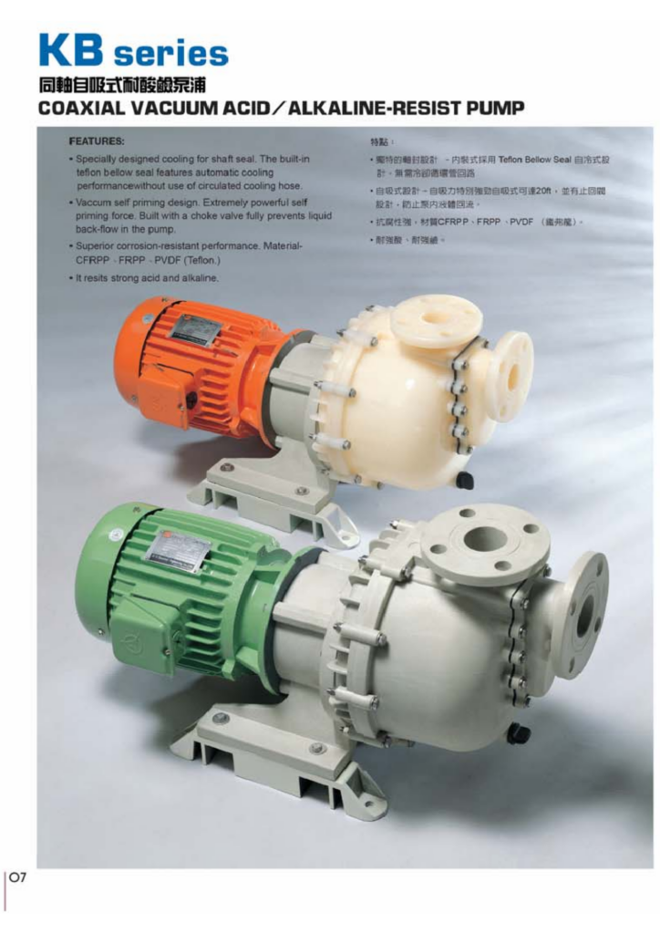 KUOBAO pump KB Series