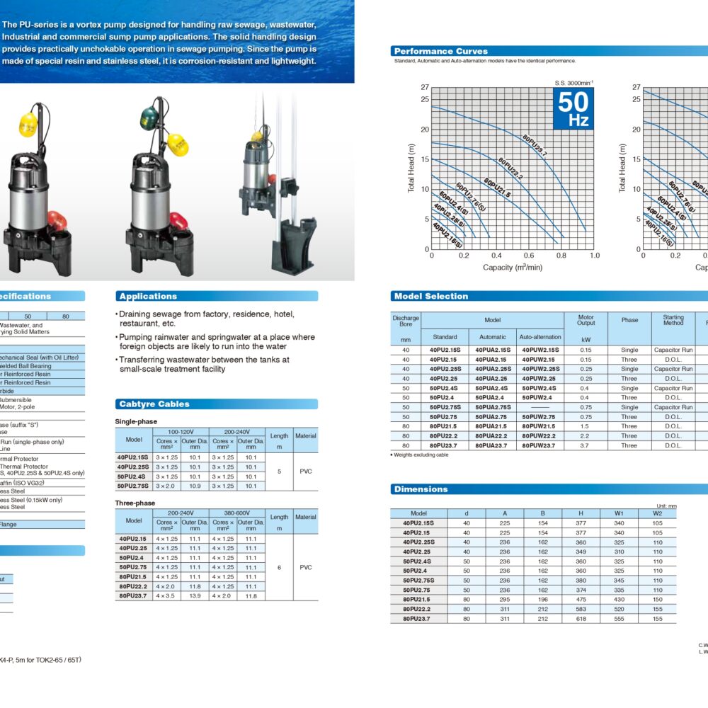 submersible sawage pump pu series