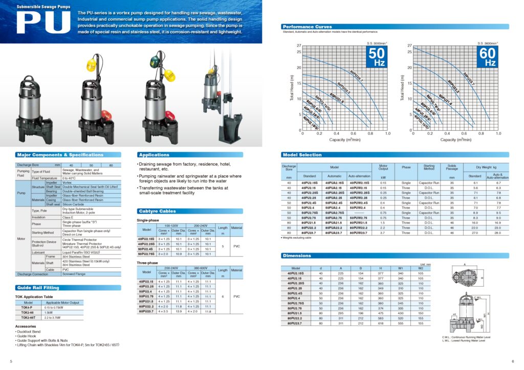 submersible sawage pump pu series