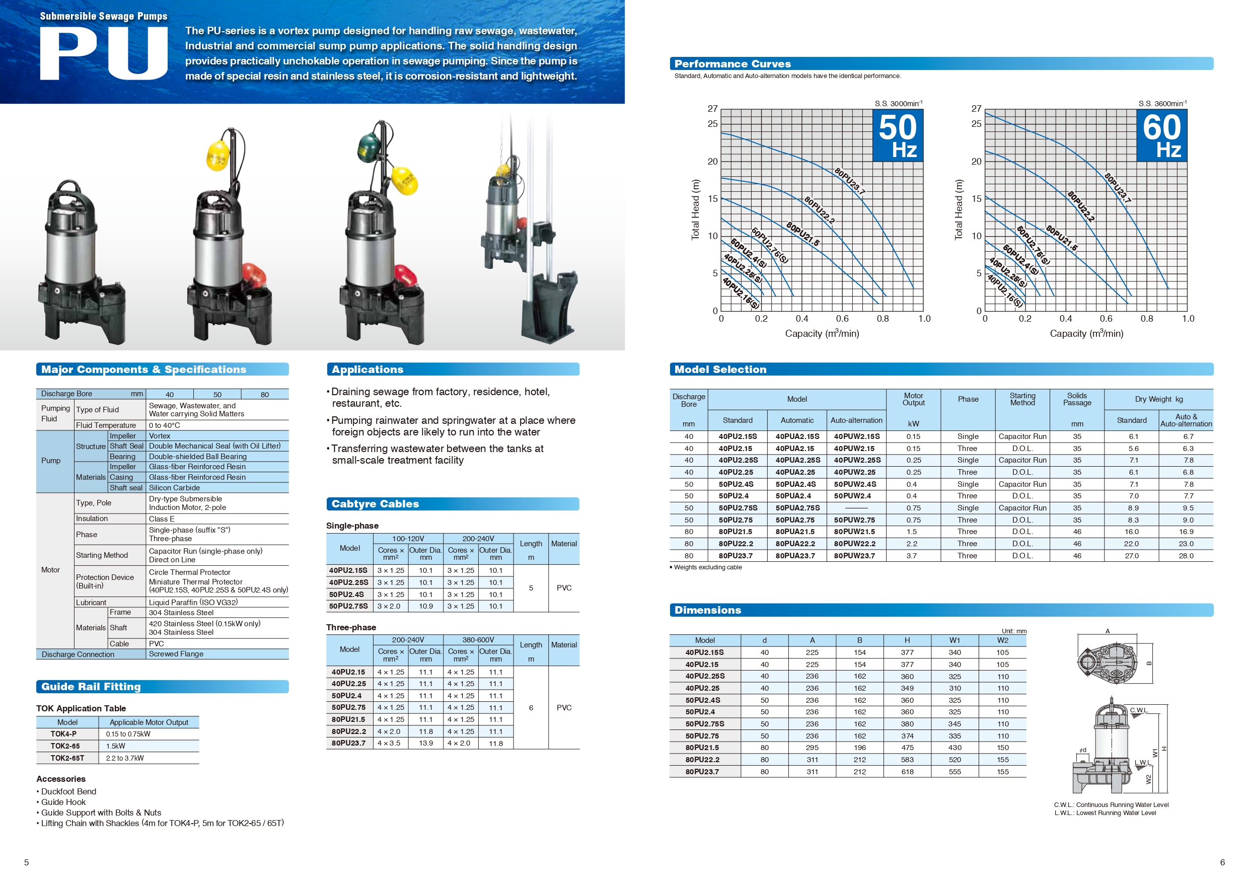 submersible sawage pump pu series