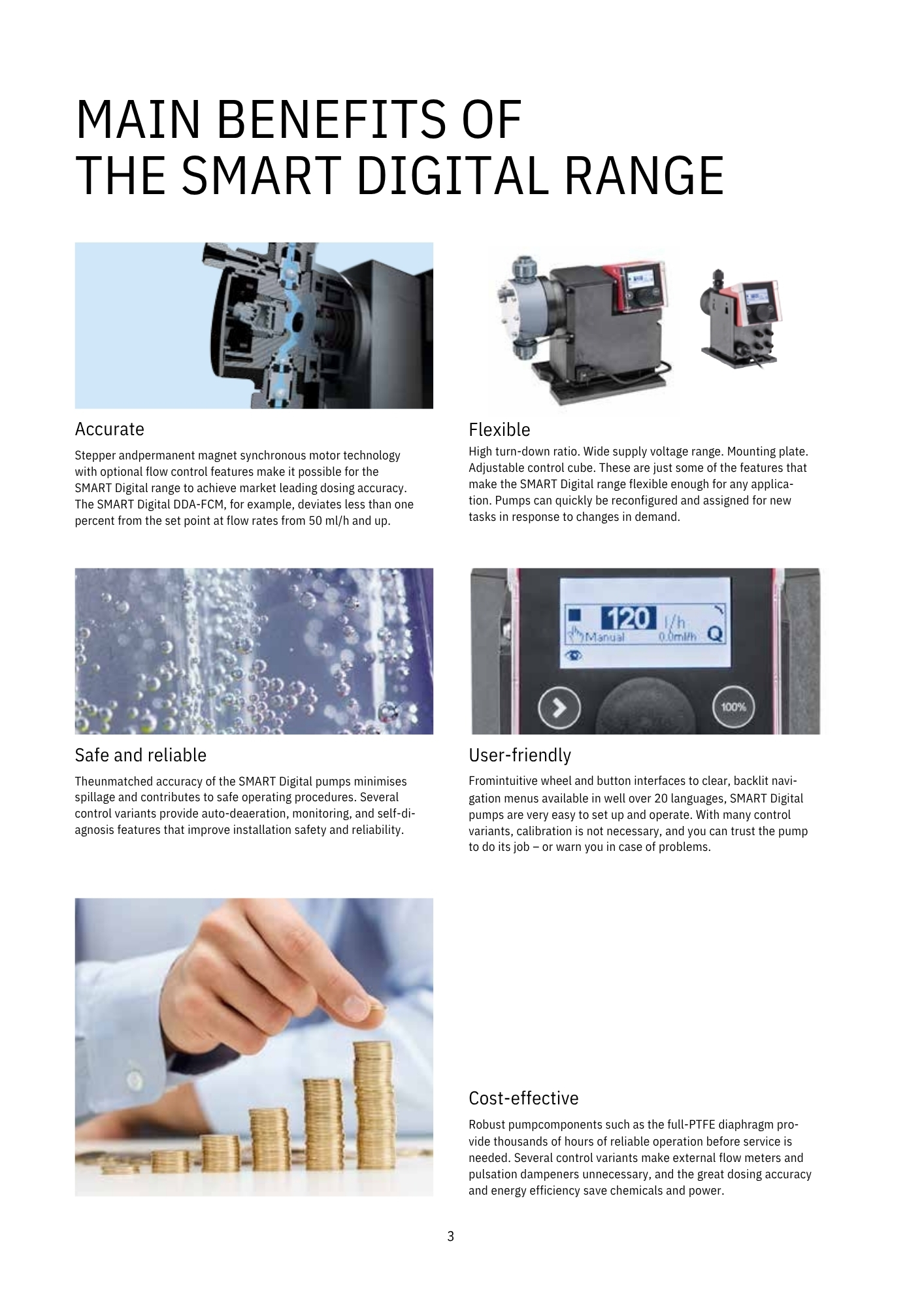 GRUNDFOS SMART Digital S ปั๊มสูบจ่ายสารเคมี DDA
