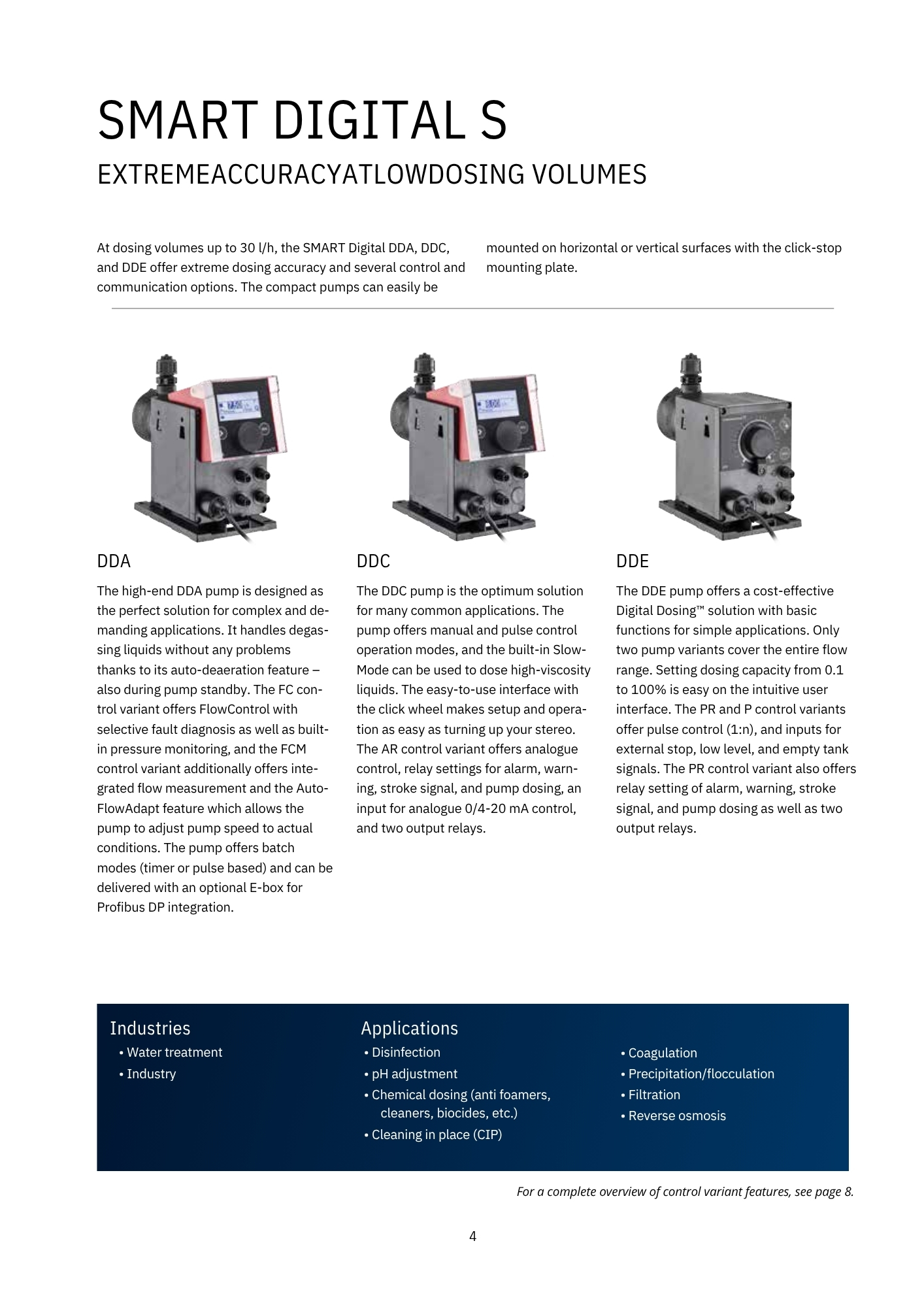 GRUNDFOS SMART Digital XL ปั๊มโดสซิ่ง 200 l/h